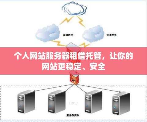 个人网站服务器租借托管，让你的网站更稳定、安全