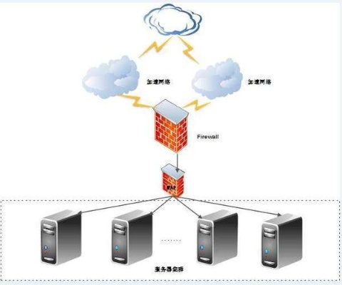 构建高效稳定的企业级服务器，托管租用策略与实践