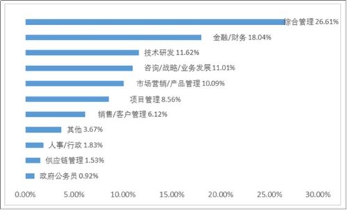 托管您的业务，轻松赢得成功，为什么深受顾客欢迎的服务器托管服务是您企业发展的关键