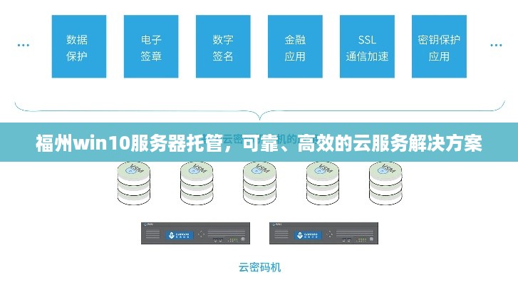 福州win10服务器托管，可靠、高效的云服务解决方案