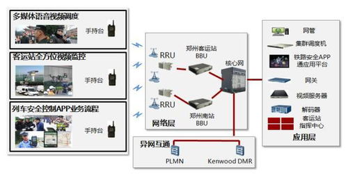 江苏1U服务器托管，为您的数据安全保驾护航