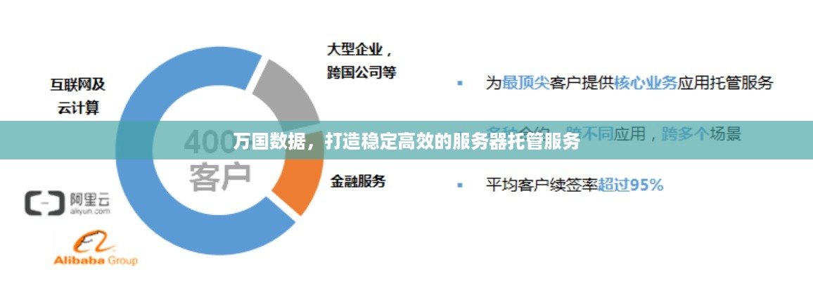 万国数据，打造稳定高效的服务器托管服务