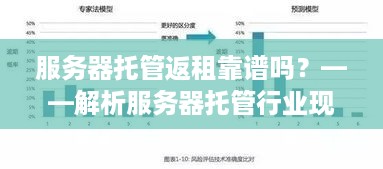 服务器托管返租靠谱吗？——解析服务器托管行业现状及风险