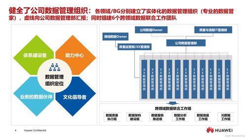 托管服务器，企业数字化转型的必要步骤