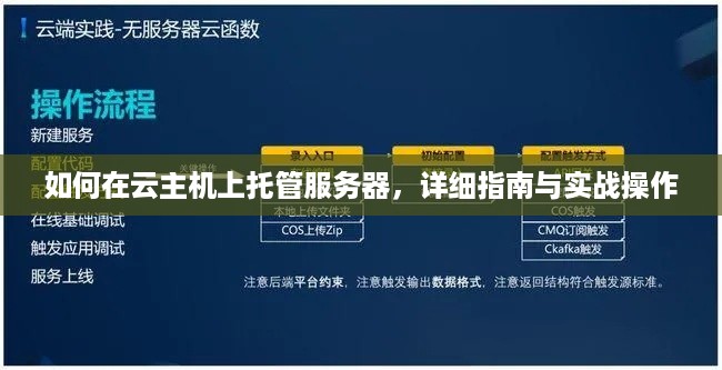 如何在云主机上托管服务器，详细指南与实战操作