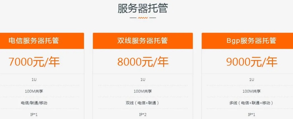 武汉电信服务器托管价格详解及选择建议