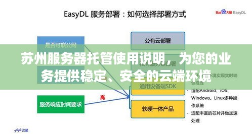 苏州服务器托管使用说明，为您的业务提供稳定、安全的云端环境