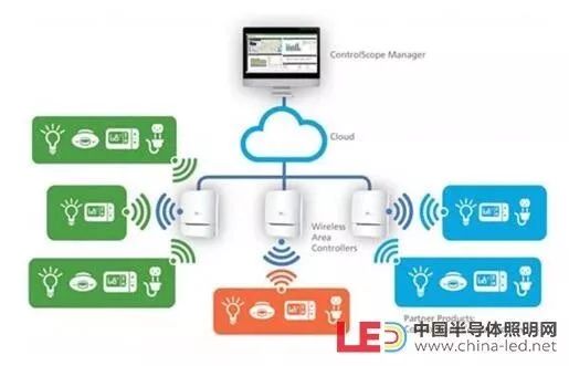 苏州服务器托管使用说明，为您的业务提供稳定、安全的云端环境