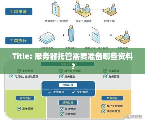 Title: 服务器托管需要准备哪些资料？