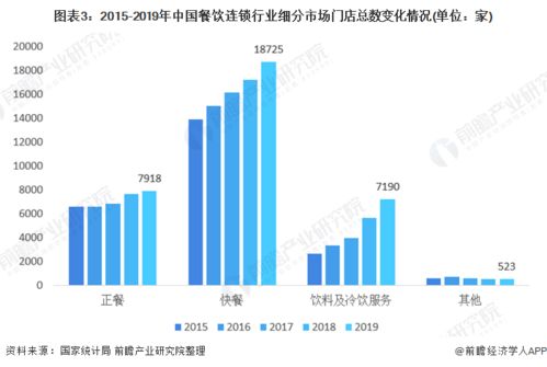 温州服务器托管市场分析，领先企业的竞争优势与行业趋势