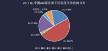 温州服务器托管市场分析，领先企业的竞争优势与行业趋势