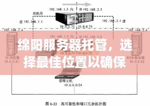 绵阳服务器托管，选择最佳位置以确保最佳性能与可靠性