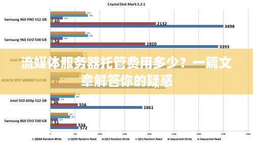 流媒体服务器托管费用多少？一篇文章解答你的疑惑