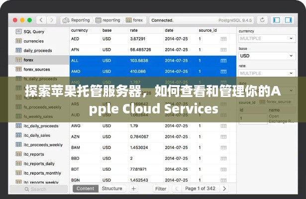 探索苹果托管服务器，如何查看和管理你的Apple Cloud Services