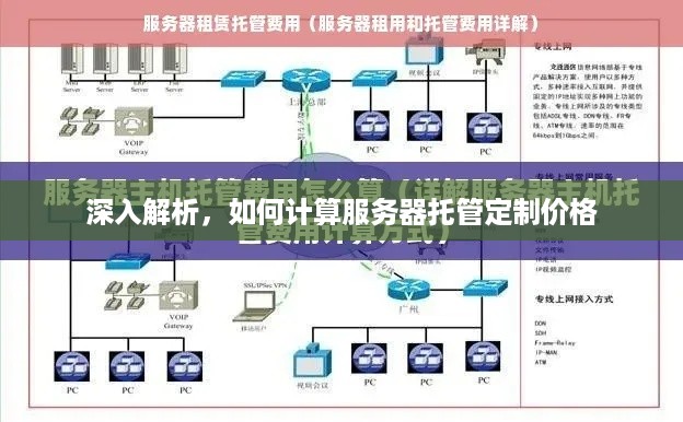 深入解析，如何计算服务器托管定制价格