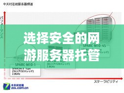 选择安全的网游服务器托管公司，关键因素与实用指南