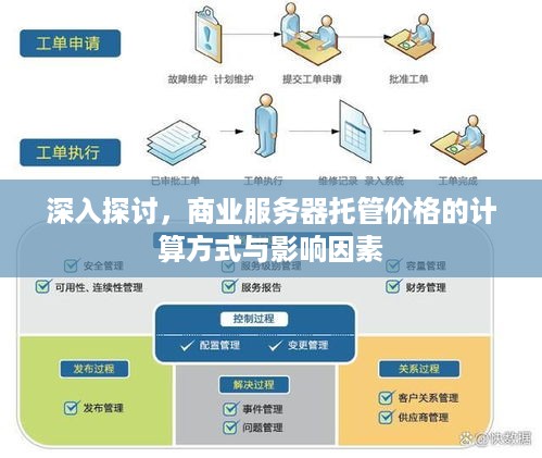 深入探讨，商业服务器托管价格的计算方式与影响因素