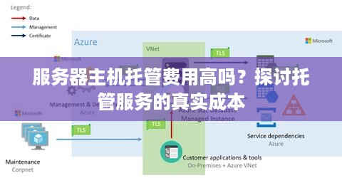 服务器主机托管费用高吗？探讨托管服务的真实成本