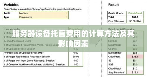 服务器设备托管费用的计算方法及其影响因素