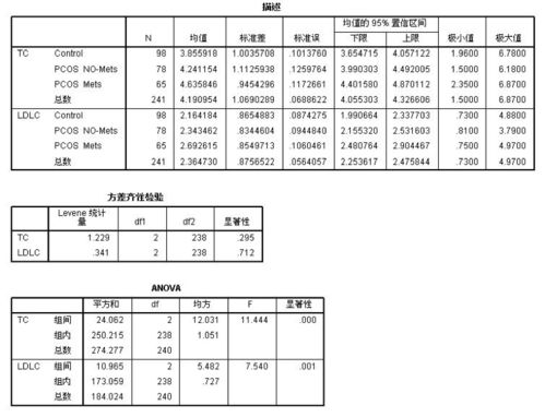 服务器设备托管费用的计算方法及其影响因素