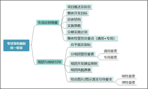 个人服务器托管平台官网，为您的数字世界保驾护航