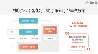 服务器托管，让您的业务无忧运行