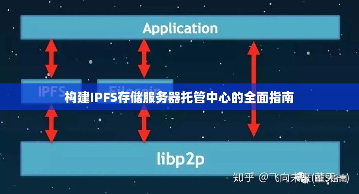 构建IPFS存储服务器托管中心的全面指南