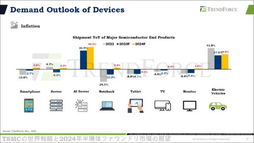 全面解析，2023年全球包电服务器托管公司排名