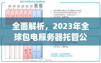 全面解析，2023年全球包电服务器托管公司排名