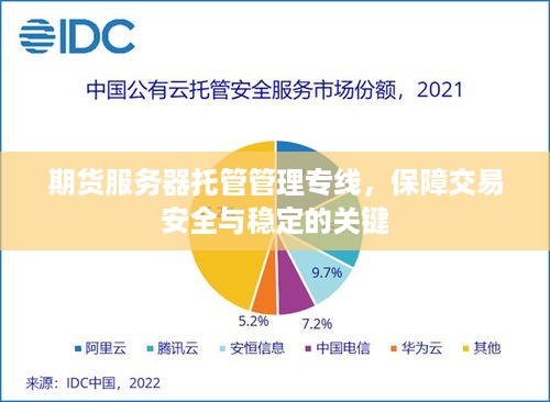 期货服务器托管管理专线，保障交易安全与稳定的关键