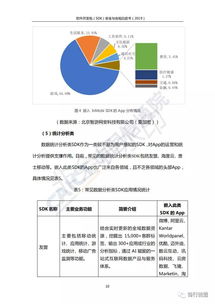 Title: 高防免备案服务器托管，保护您的网站安全与合规之路