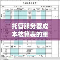 托管服务器成本核算表的重要性与实用方法