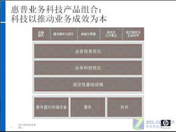 优刻服务器托管，全球覆盖，稳定高速，助力企业数字化转型