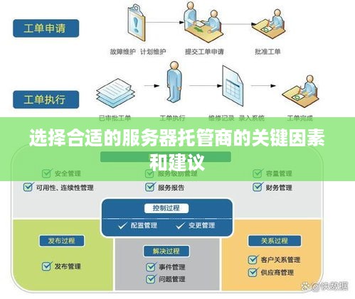 选择合适的服务器托管商的关键因素和建议