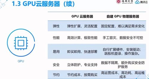 云服务器托管哪种好些呢？——从成本、性能和可靠性三个方面进行分析