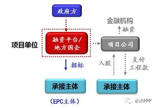 服务器托管合法性与合规性的探讨