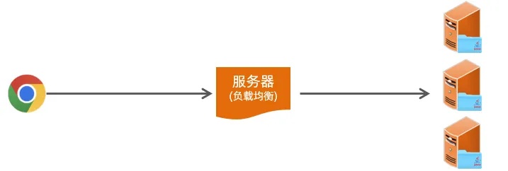 云服务器托管客户，概念、需求与优势解析