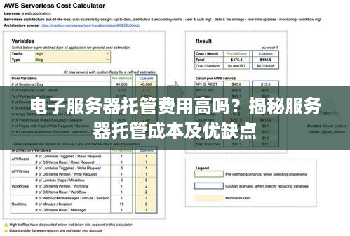 电子服务器托管费用高吗？揭秘服务器托管成本及优缺点