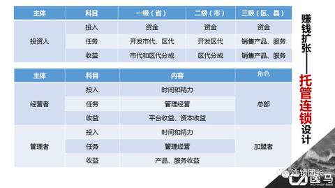 二商集团服务器托管，为您的数据安全保驾护航