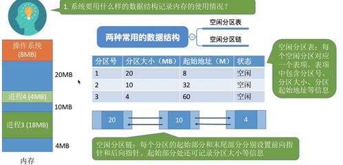 服务器托管客户渠道，了解您的业务需求并选择合适的合作伙伴