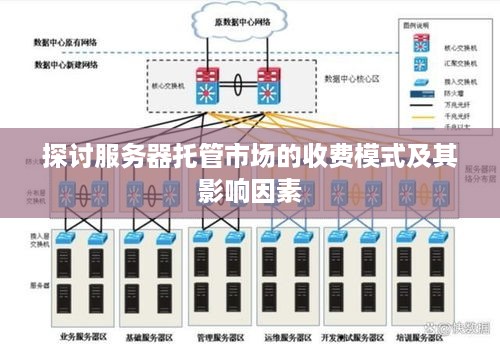 探讨服务器托管市场的收费模式及其影响因素