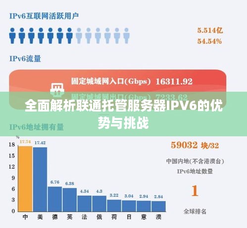 全面解析联通托管服务器IPV6的优势与挑战