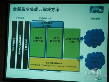 江苏服务器托管苏州分公司，打造高效可靠的云计算解决方案