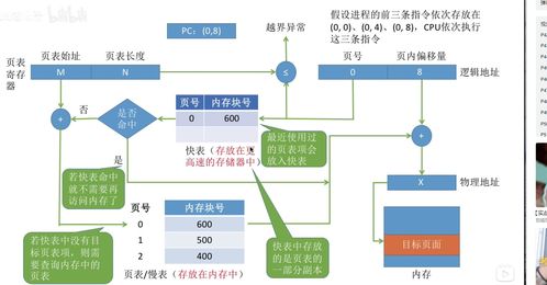 杭州服务器托管哪家好？四大品牌实力对比分析