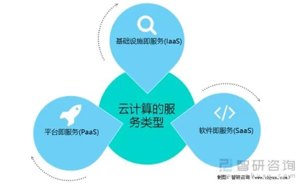 北京服务器托管排名云空间，选择最佳服务提供商的关键因素和策略