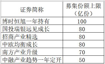 服务器租赁托管费用计入，了解成本与优化运营的关键要素