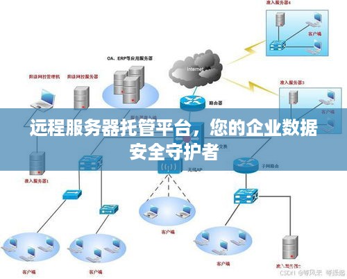 远程服务器托管平台，您的企业数据安全守护者