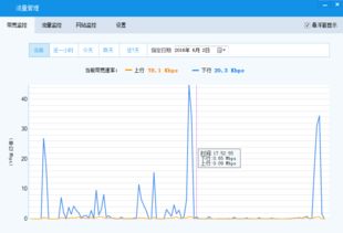 石家庄内网FTP服务器托管，让您的数据安全无忧