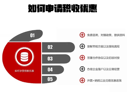 服务器托管涉税问题分析，合规经营助力企业发展