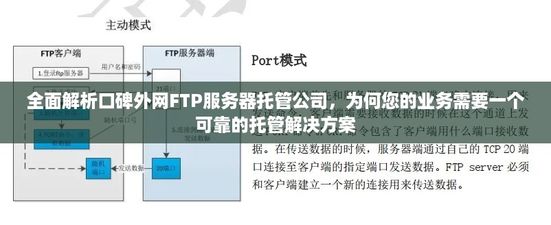 全面解析口碑外网FTP服务器托管公司，为何您的业务需要一个可靠的托管解决方案